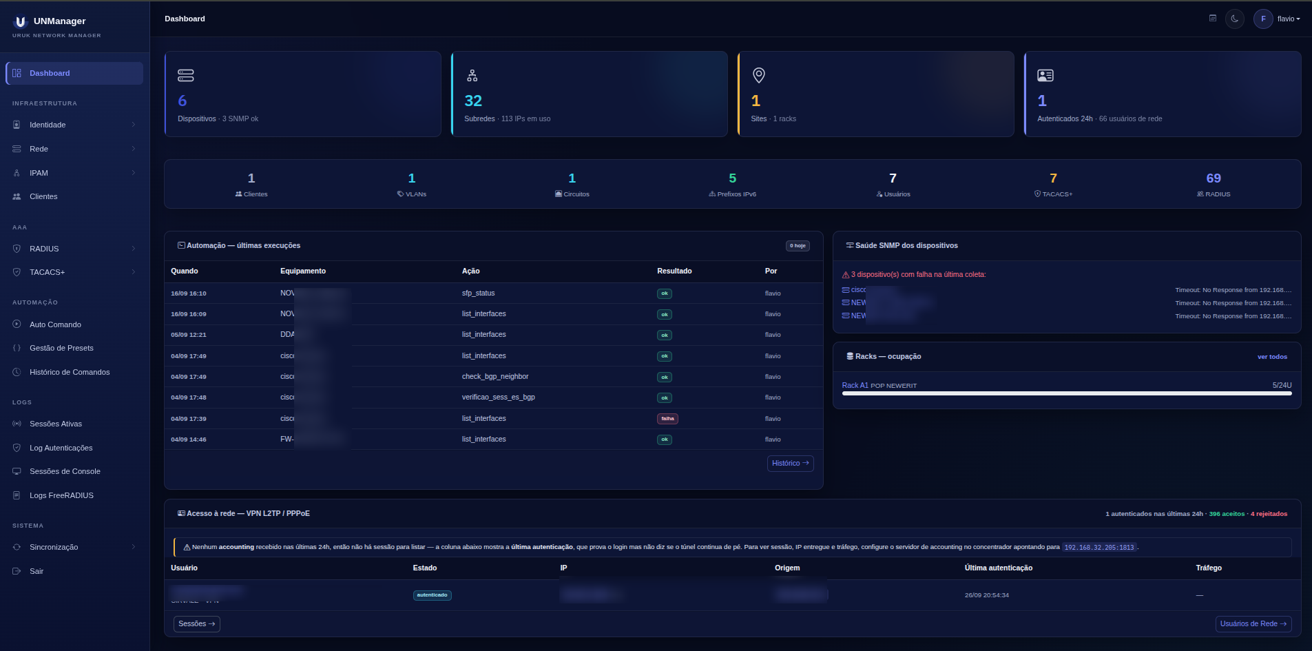 Gestão de rede para ISP: IPAM, RADIUS, TACACS+, automação de comandos e monitoramento SNMP de ativos