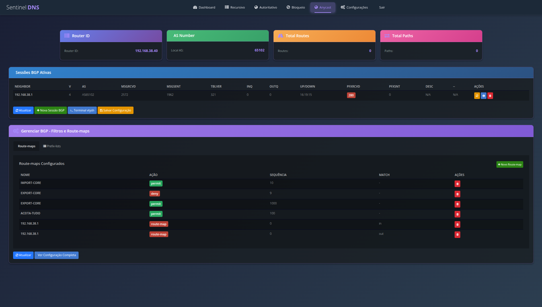Warden DNS Dashboard