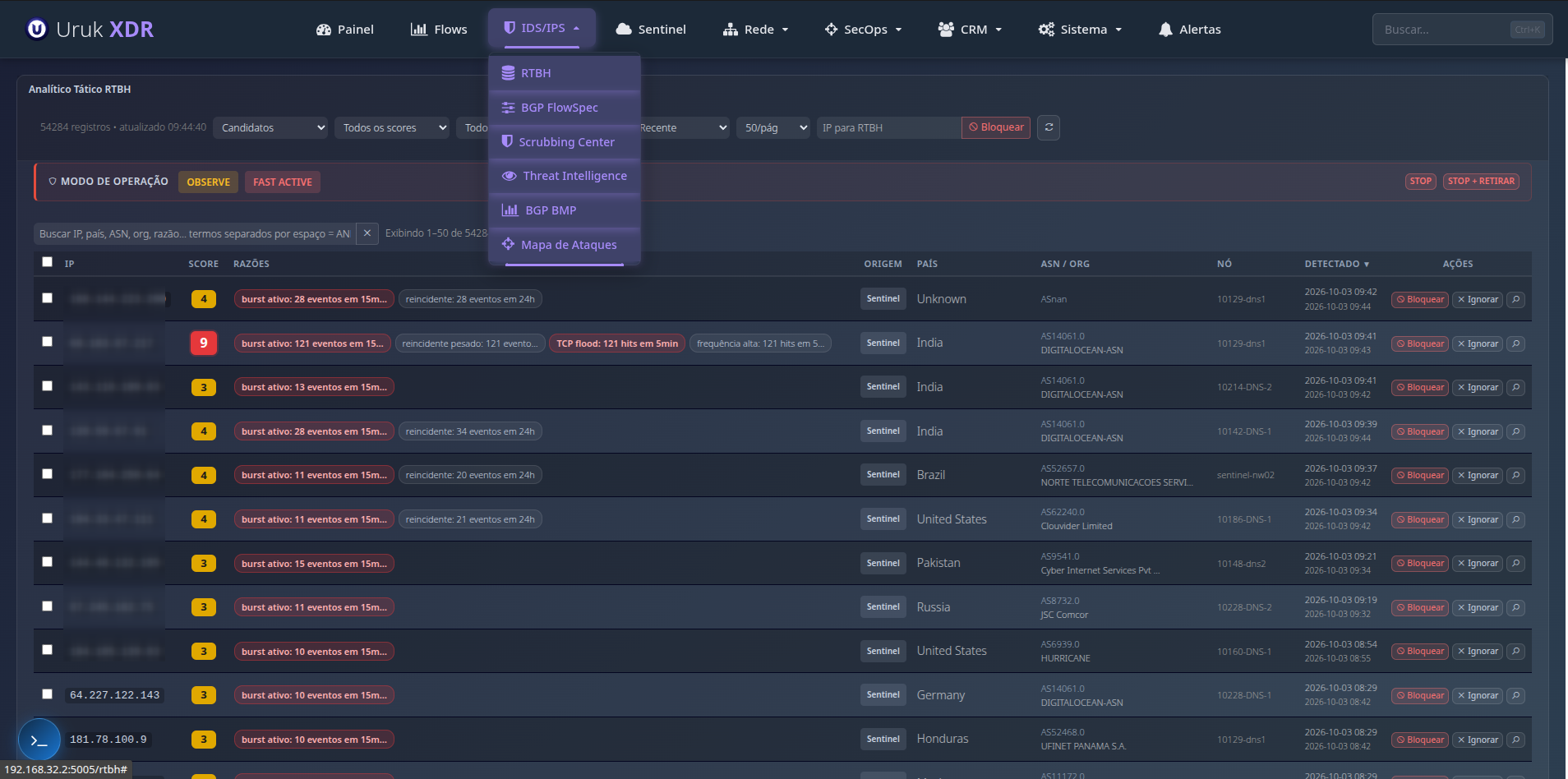 Proteção DDoS: analítico RTBH com score por IP, razões, origem Sentinel, ASN e ações de bloqueio automático